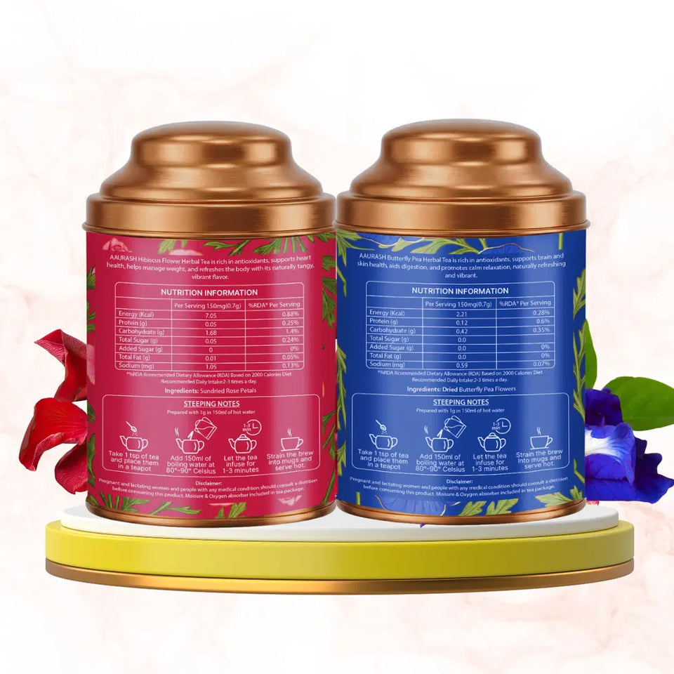 Aarush Rose Tea & Blue Tea Combo | Natural Flower Tea | Supports Relaxation, Skin Glow & Detox | Caffeine-Free Herbal Tea